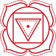 Root chakra 