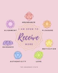 Chakra Affirmations. Energy Healing