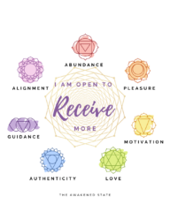 Energy Clearing Activations - chakra healing